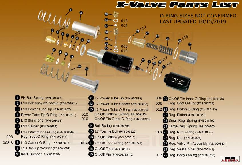 Name:  X-Valve Parts Kit Annotated Exploded View.jpg
Views: 2344
Size:  83.2 KB